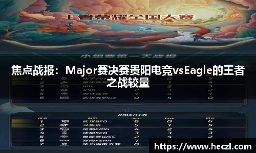 焦点战报：Major赛决赛贵阳电竞vsEagle的王者之战较量