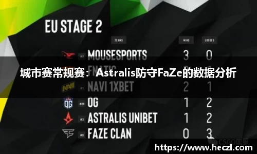城市赛常规赛：Astralis防守FaZe的数据分析