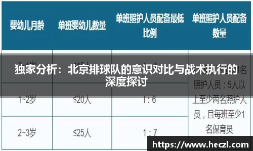独家分析：北京排球队的意识对比与战术执行的深度探讨