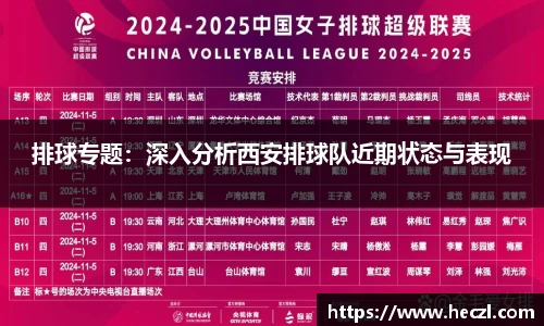 排球专题：深入分析西安排球队近期状态与表现